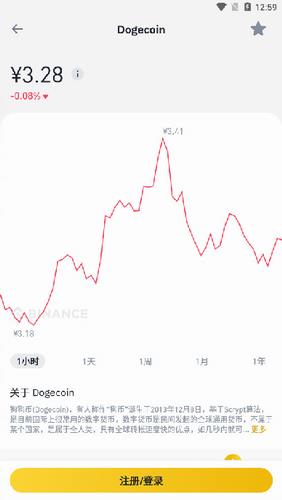 binance币安交易所下载-binance币安交易所app凯发k8官网下载手机版官网下载v2.45.7-第4张图片-华展网