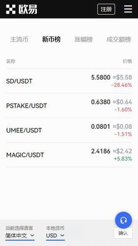 欧意okex-app官方下载 okex欧意交易所官版下载-第1张图片-华展网